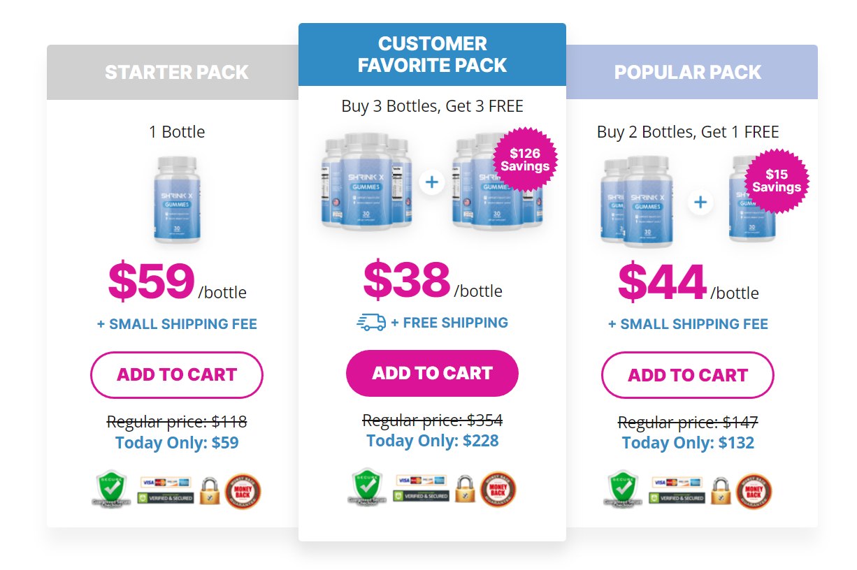 Shrink X Gummies guarantee safe checkout